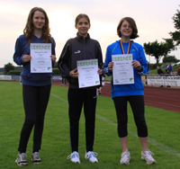 Abendsportfest - Veitsbronn